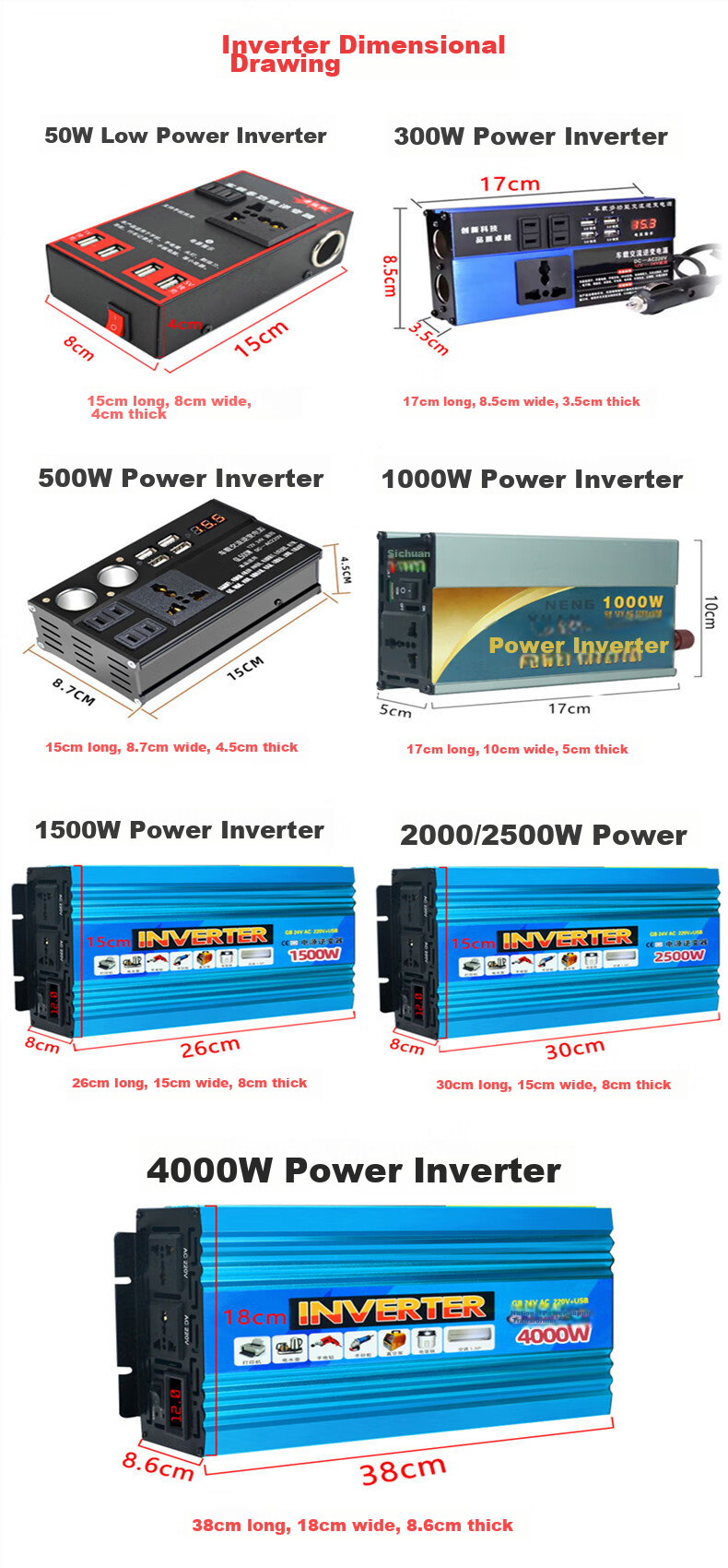 Kylie Car Power Inverter, Portable Converter, 12V/24V to 220V, QC3.0 Fast Charging, Type-C Display, Black 10