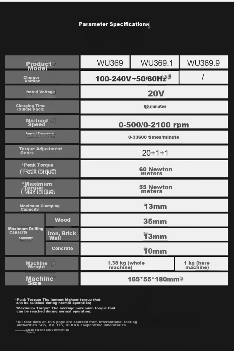 WORX 20V Brushless Impact Drill WU369.1 (Single Battery), Electric Drill with Lithium Battery, Pistol Drill for Home Use, Wall Drilling 25