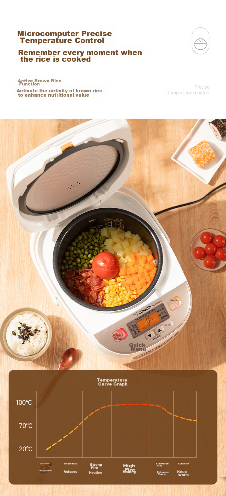 ZO JIRUSHI Rice Cooker, Multifunctional, Microcomputer-Controlled Smart Rice Cooker, Programmable Rice Cooker, 5L NL-DRH18C (Serves 4-5 People) 7