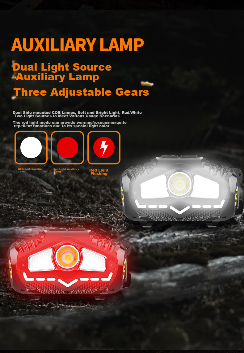 Cavalry Hat Clip Light, Night Fishing Sensor Headlamp, Fishing Outdoor High-Intensity Rechargeable Ultra-Bright Long-Lasting LED Head-Mounted Flashlight 4