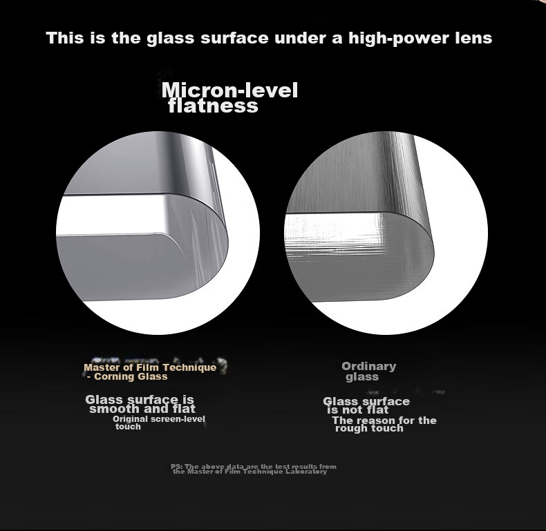 Mofajiang [High Definition Ultra Smooth] Tempered Glass Screen Protector for Samsung S25 Ultra S25U, HD Anti-Fingerprint, Ultra Smooth Full Coverage, Drop Resistant, Wear-Resistant Protective Film, 1  6
