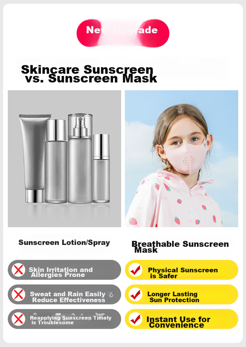 Moremerry Children's Sun Protection Face Mask for Boys And Girls, UV-Resistant Summer Sunshade Ice Silk Cool Breathable Face Mask, Mica Gray, L 3