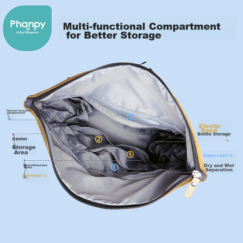 Xiaoyaxiang Milk Dad Bag, Large Capacity Backpack, Baby Outdoor Multifunctional Fashionable Handheld Mom Bag