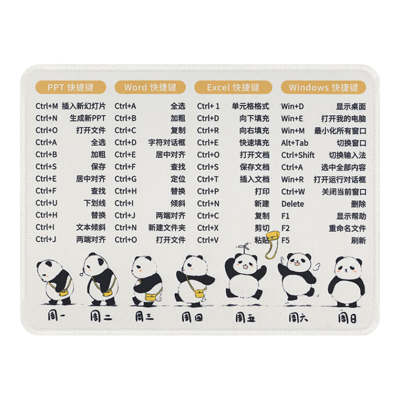 Rantopad H1+ Office Shortcut Mouse Pad Small Size, Work Status