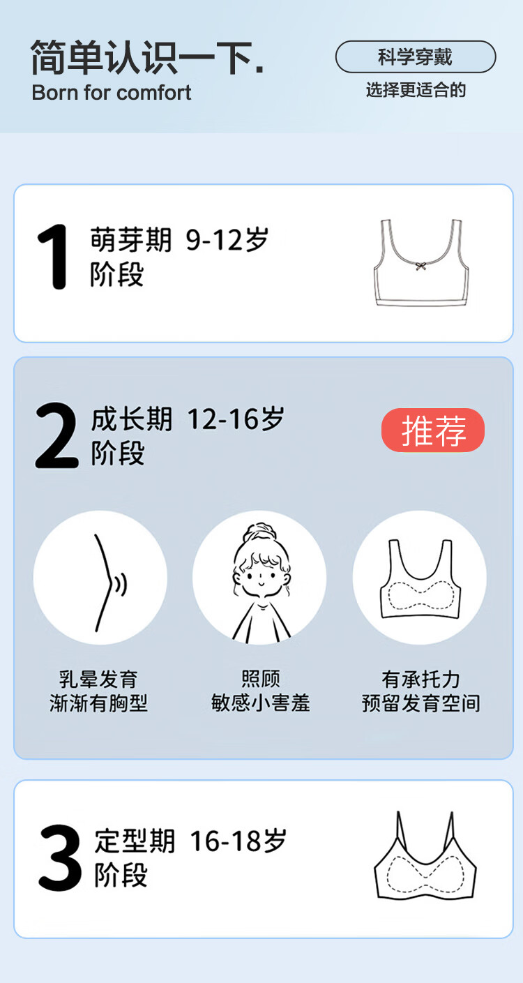 Hodohome Girls' Development Stage 2 Bra A-Class Seamless Wireless Anti-Poke Vest 056 Pink A85 3