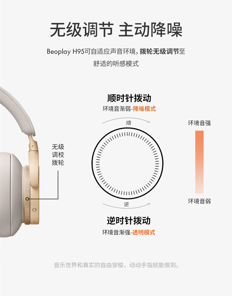 95 周年典藏版:B&O Beoplay H95 头戴式降噪耳机 4163 元 + 12 期免息