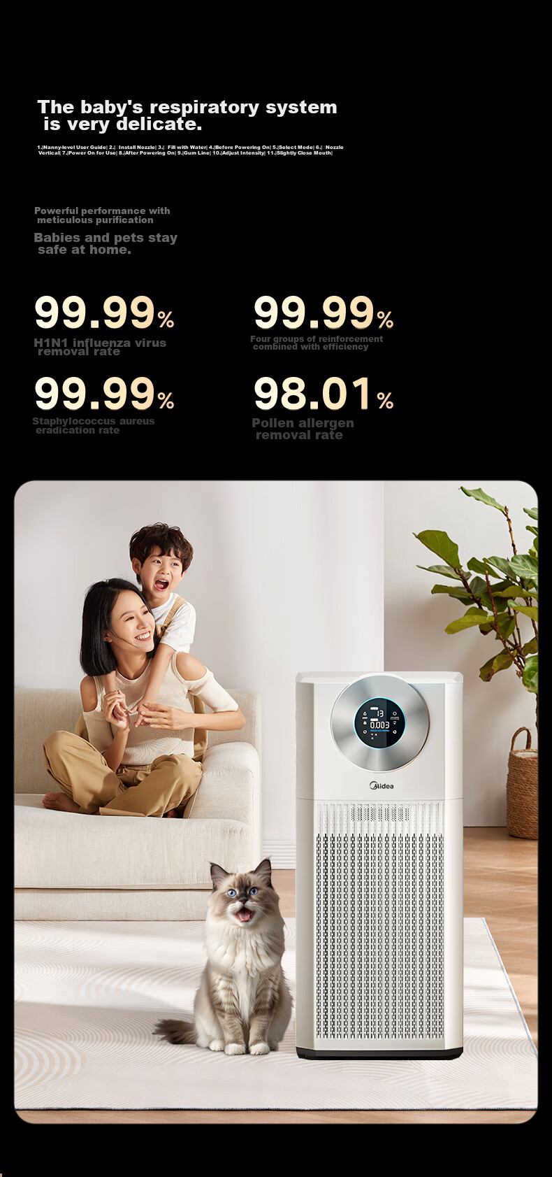 Midea [Super Large Purification Capacity] Formaldehyde Digital Air Purifier for Rhinitis, Home Use, Odor Elimination, Allergens, Pollen, Pet Hair Removal T1000 Lite 15