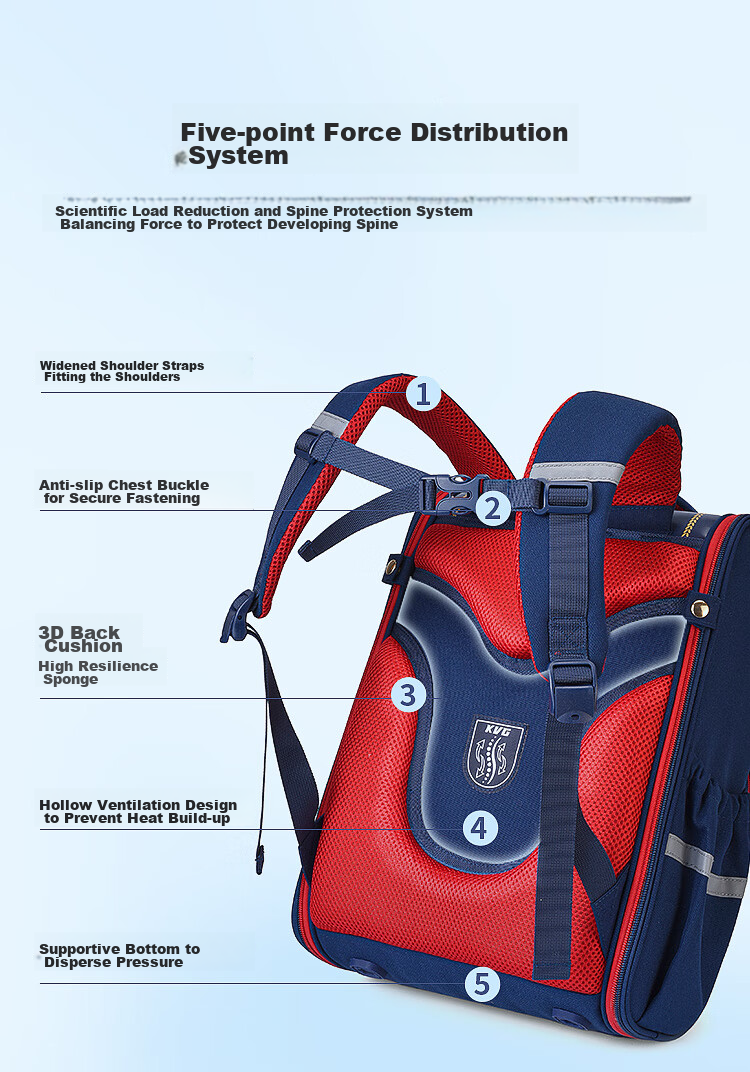 KVG Primary School Students Backpack Children's Schoolbag Spine Protection Reduce Burden 4th-6th Grade Girls Boys Double Shoulder Bag 7