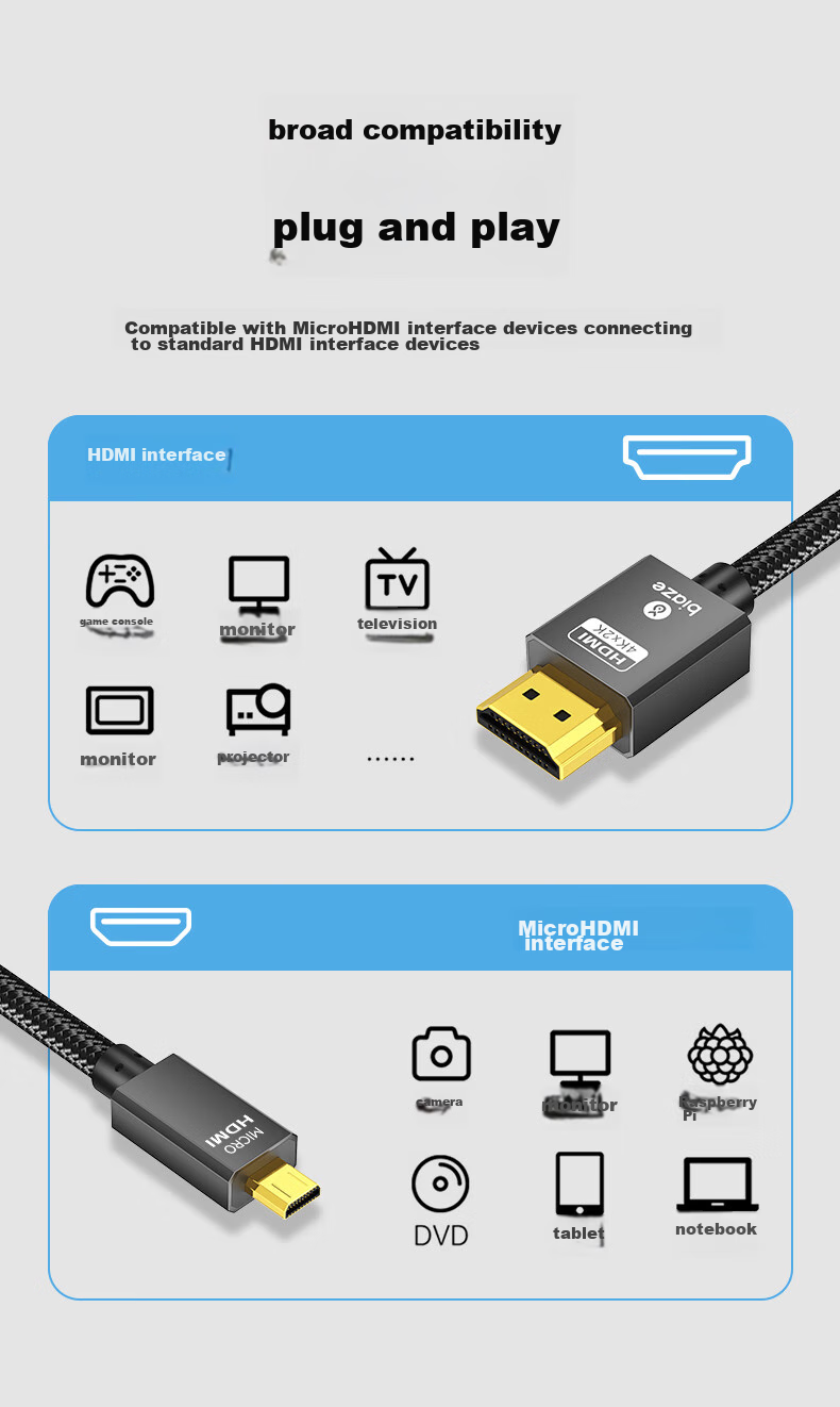 BIAZE Micro HDMI to HDMI Adapter Cable, HDMI 2.0 Version, 4K/60Hz High-Definition Conversion, for Connecting Laptops, Tablets, Cameras to Monitors, TVs, And Projectors 3