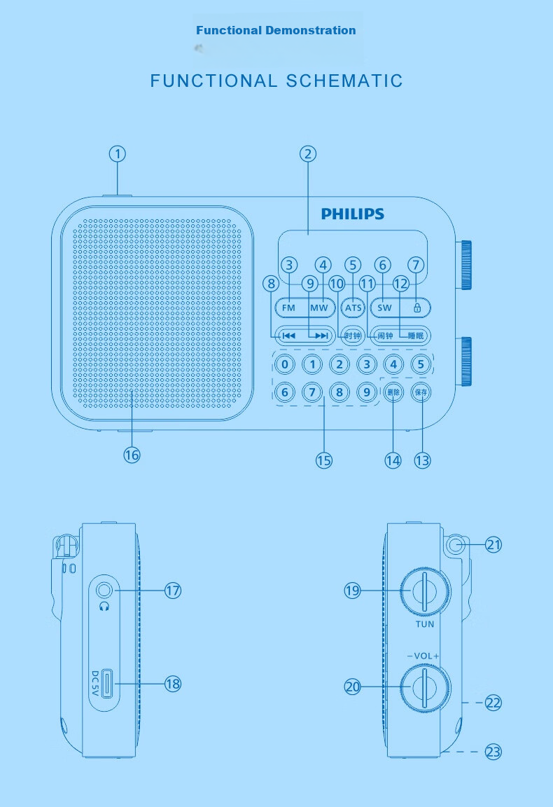 PHILIPS TAR6108 All-Band Radio Shortwave Radio Portable Semiconductor Speaker for English Listening Test, College Entrance Exam, CET-4, CET-6, And Elderly Use 14