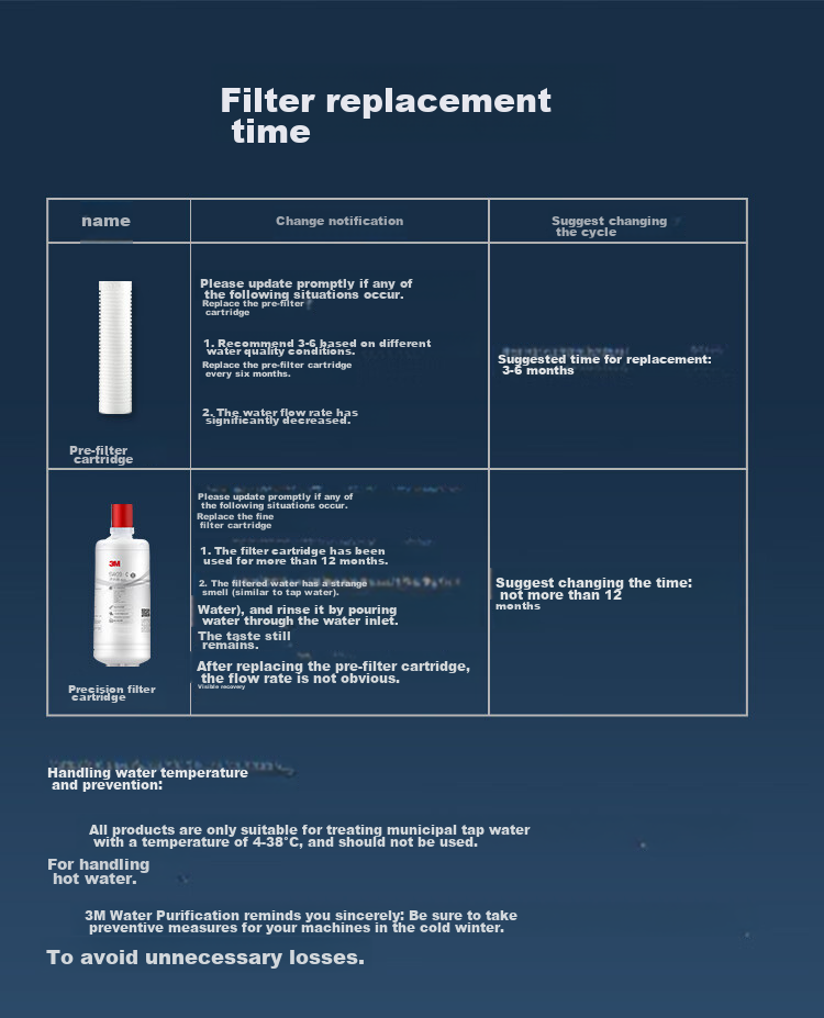 3M Water Purifier Xiaotianyuan Home Water Filtration System, Zero Wastewater, Mineral Direct Drinking, Smart 2.2L/min High Flow Rate 700G Filter SW20 13