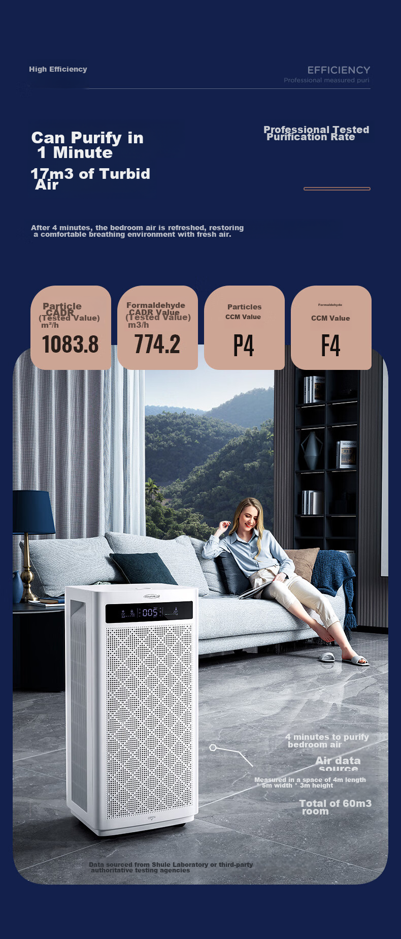 SOLEUSAIR Air Purifier Removes Formaldehyde, Bacteria, Flu Virus, Pet Hair, Odors, Allergens, Disinfects And Purifies A10 with Adsorption for Polle 9