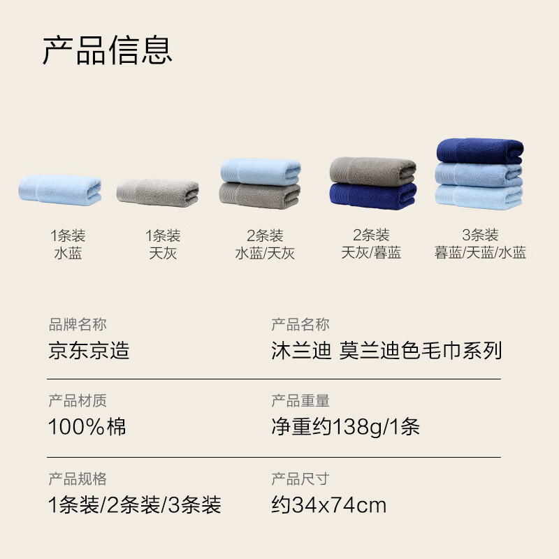 JD Original 138g Thickened Muliandai Towel, 10A Antibacterial And Anti-Mite, Pure Cotton Men's Face Towel, 2 Pieces, Blue + Gray 22