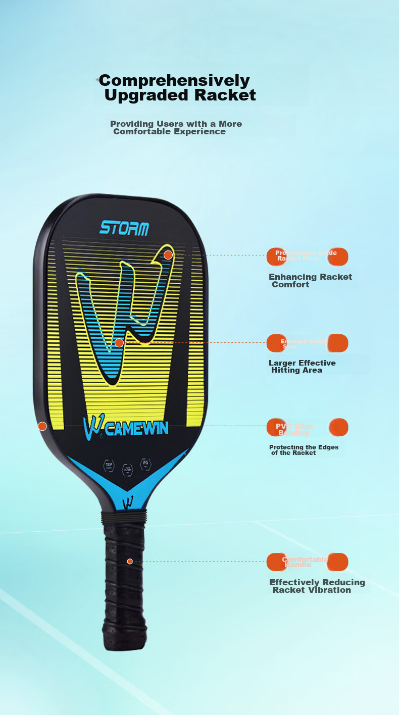CAMEWIN Pickleball Paddle Set, Fiberglass Entry-Level Paddle, Parent-Child Interaction, Couples Partner, Double Paddle 3
