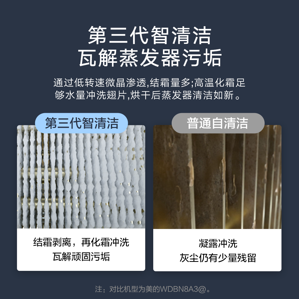 美的空调2匹柜机 智行Ⅱ 新能效变频冷暖 强劲除湿 客厅空调立式 自清洁+智能控温  KFR-51LW/N8MJA3Ⅱ