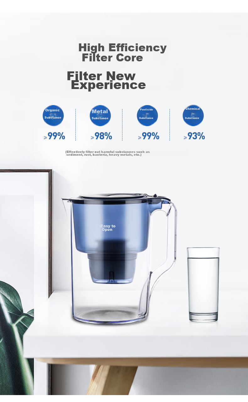 Yikaide Water Filter Pitcher 3.5L, Household Water Purifier, Portable Tap Water Filtration Jug, One Bottle One Cartridge, Liu Tao Endorsed, Annual Meeting Procurement, Administrative Procurement 7