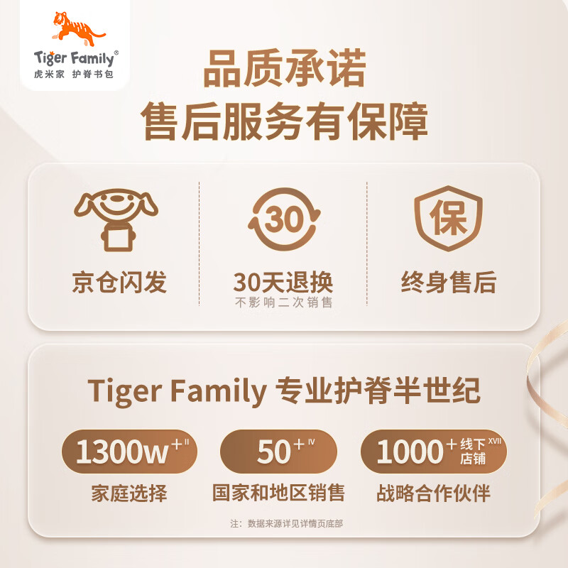 TigerFamily Backpack for Primary School Students Grades 1-3 Children's Spine-Protecting Lightweight Large-Capacity Backpack