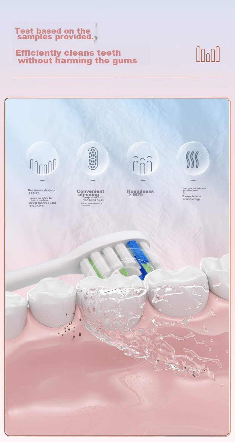 Prooral [Birthday Gift], Sonic Electric Toothbrush with Pressure Sensing Reminder, Adult Rechargeable Couple's Gift, Birthday Present, T33 Snow White 5