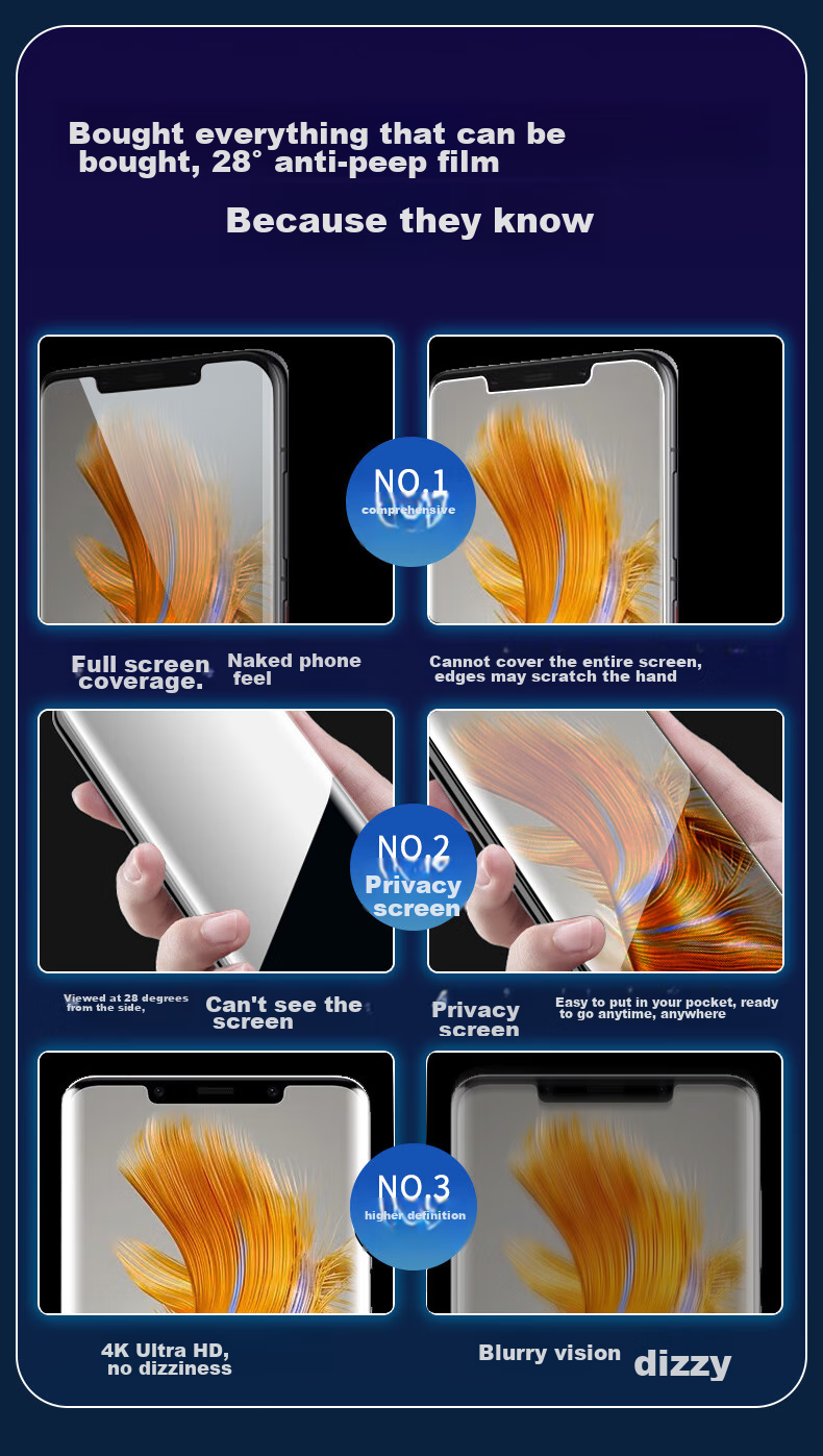 KOOLIFE Privacy Screen Protector for Huawei Mate50 Pro/Mate50 RS Porsche Design, Anti-Peeping Tempered Glass Film, Curved Full Coverage Ultra-Thin HD Protective Film for Mate50 Pro/Mate50 RS Porsche Design Smartphone 3
