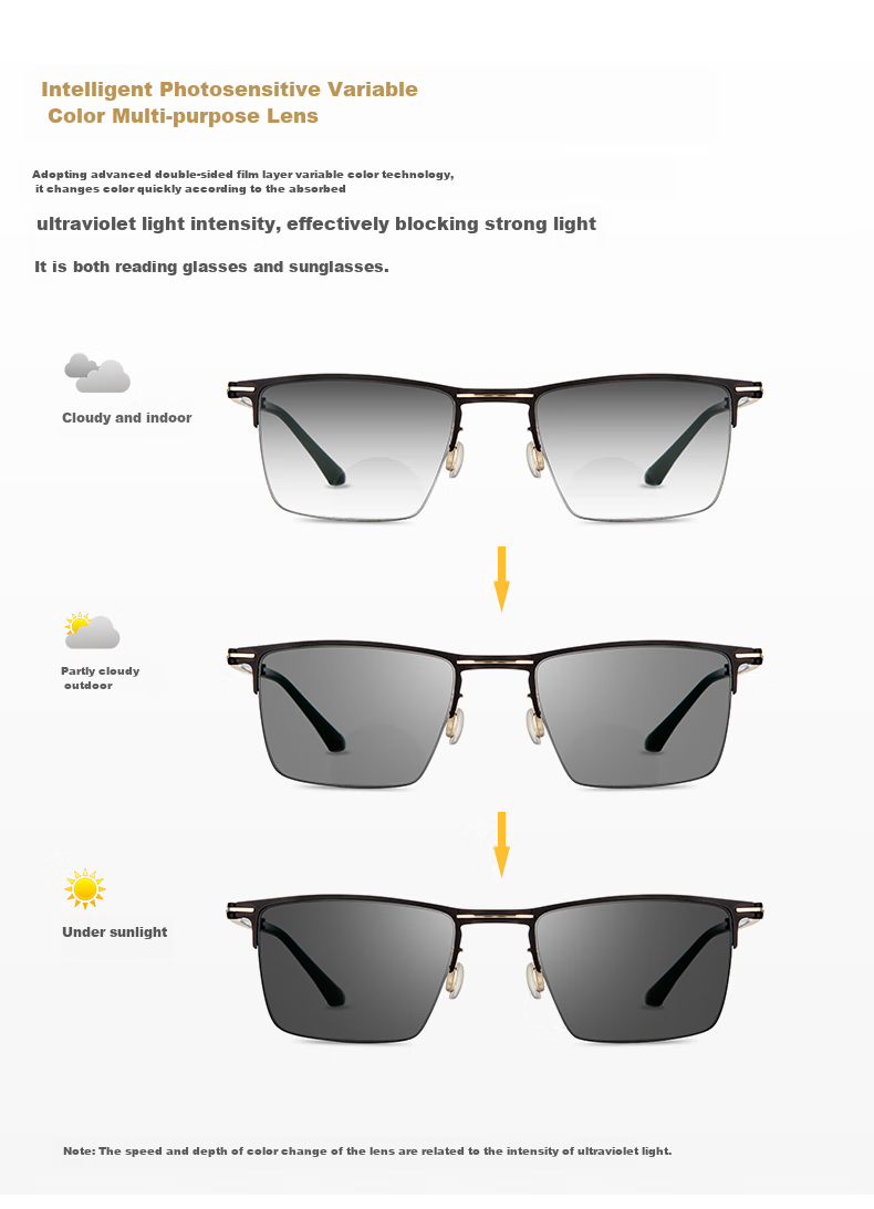 Xiyanghong Reading Glasses for Men with Blue Light Blocking, Bifocal, Fashionable Smart Photochromic Folding Reading Glasses AX7102 100 Degrees 6