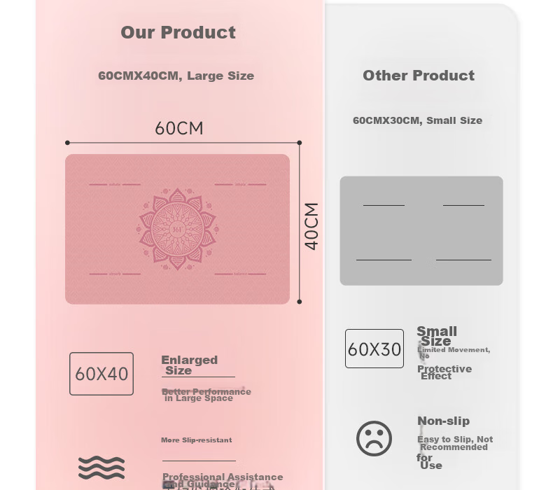 361° Yoga Mat TPE Plank Mat Elbow and Knee Protection Mat Meditation Soundproof Shock Absorption Cushion Home Small Kneeling Pad 12
