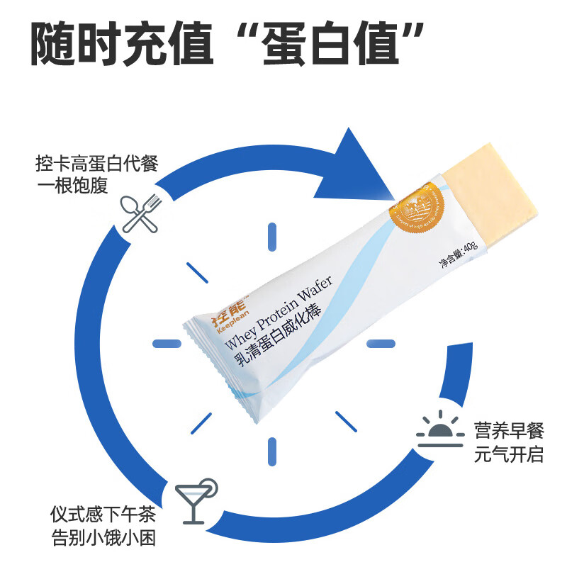 DGI控能营养饱腹代餐棒休闲饼干零食乳清蛋白威化棒奶香味360g