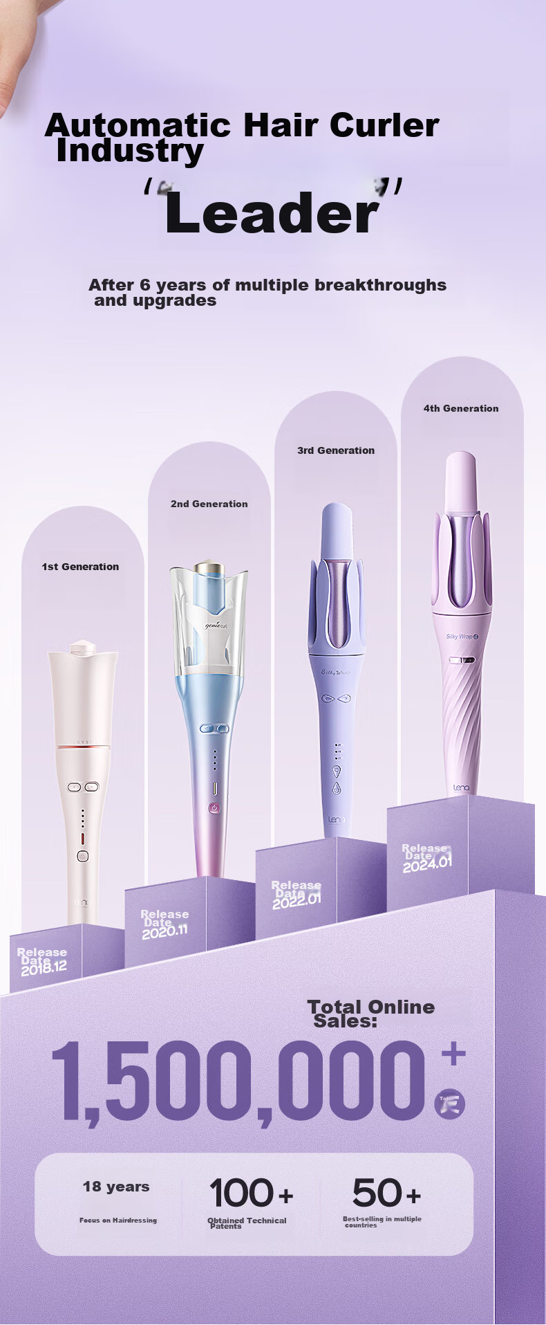 Lena Third Generation Automatic Curling Iron, 40mm, Lazy Anti-Scalding Fully Automatic Curling Tool, Negative Ion Hair-Friendly Electric Curler, Gift, Z3S-40 Portable for Travel 2