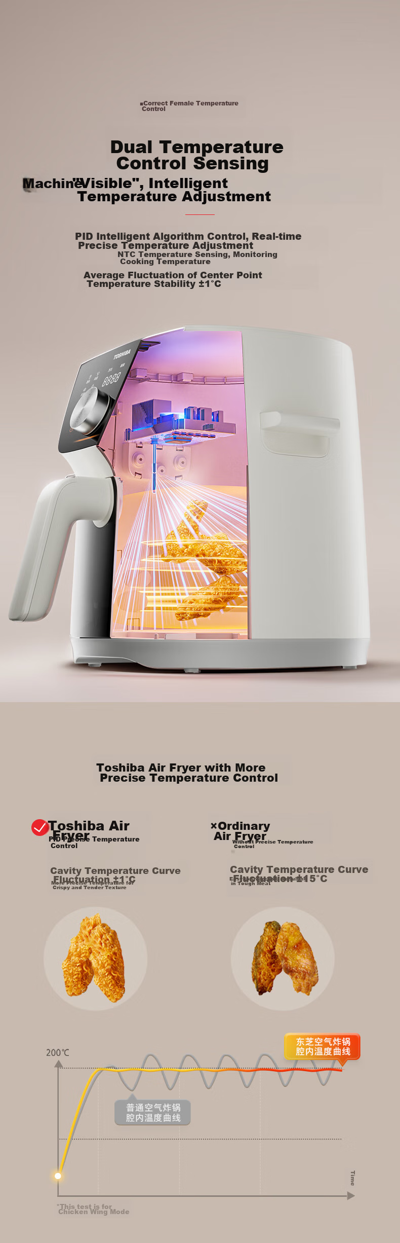 TOSHIBA Second Generation Cyclone Base, Air Fryer Shark Fin Fan Blades, Low Oil Light Fat Non-Stick, Dual Knob Operation, 5L Air Fryer AF-50KHUC 5