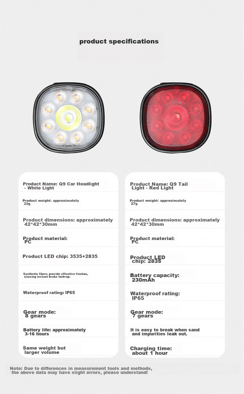 Bicycle Light, Cycling Equipment, Front And Rear Lights, Mountain Bike Night Riding Safety Warning Light, Waterproof USB Rechargeable High-Brightness Flashlight, Road Bike Tail Light 12