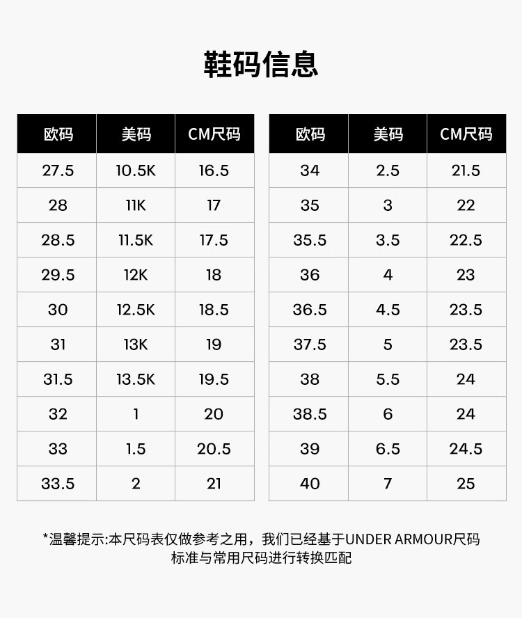 Under Armour Children's Sandals for Spring And Summer, Boys And Girls, Big Kids, Soft Sole, Non-Slip, Sports Outdoor, Stream Trekking, Wet And Dry Dual-Use Closed-Toe Sandals 4