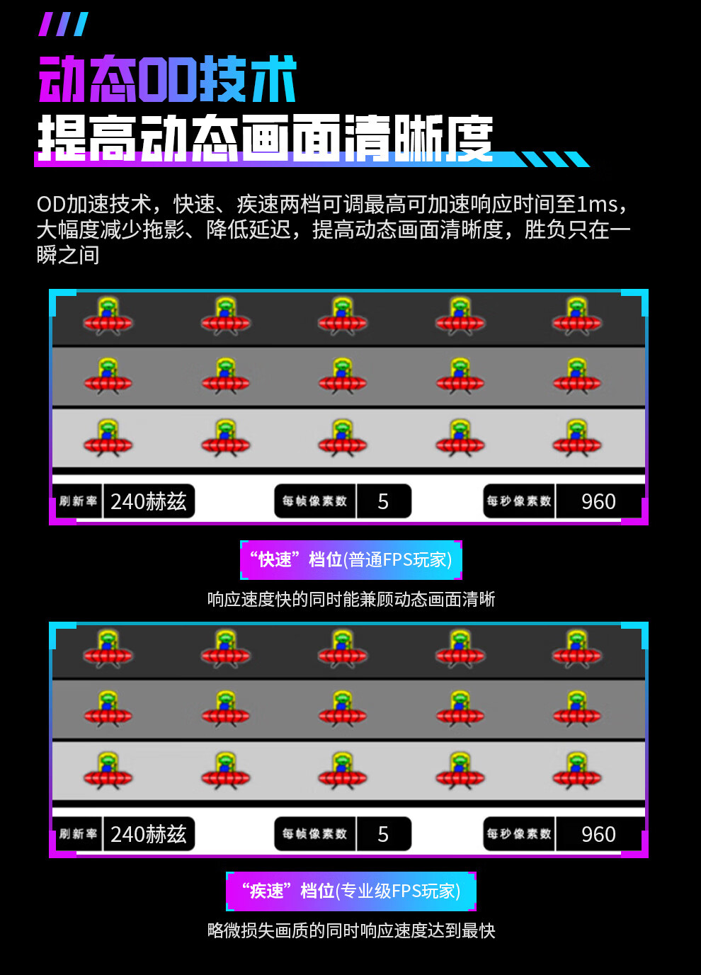 240Hz + Fast-IPS:熊猫 27 英寸 2K 显示器 979 元 3 期免息上新