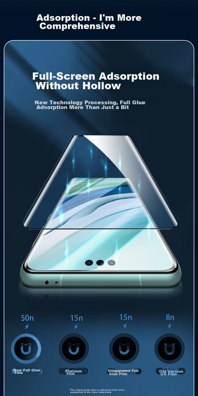 Kulefeng Tempered Glass Screen Protector for Huawei Mate60Pro, Full Adhesive, Curved Glass Film for Huawei Mate60pro+/rs, Full Screen Coverage, Fingerprint Unlock Compatible, Ceramic Backing 5
