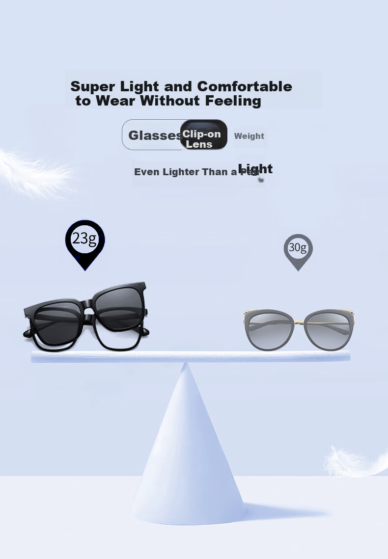 LOHO Magnetic Sunglasses with Anti-Blue Light Lenses for Nearsightedness, Night Vision, And Driving - Ultra-Light Three-In Glasses for Me 6