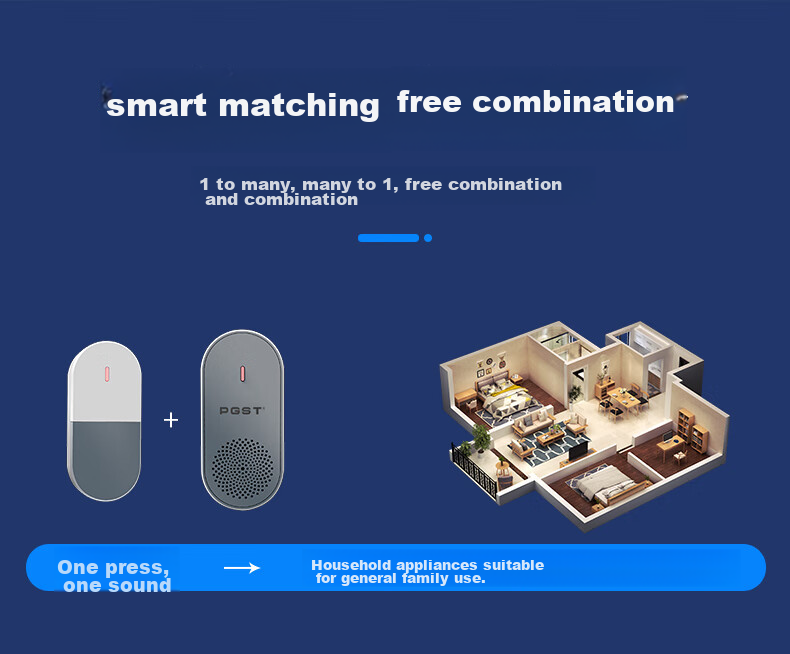 PGST Wireless Home Smart Doorbell with Long-Range Electronic Remote Control for Two Doors, Elderly And Patient Call Butto 19