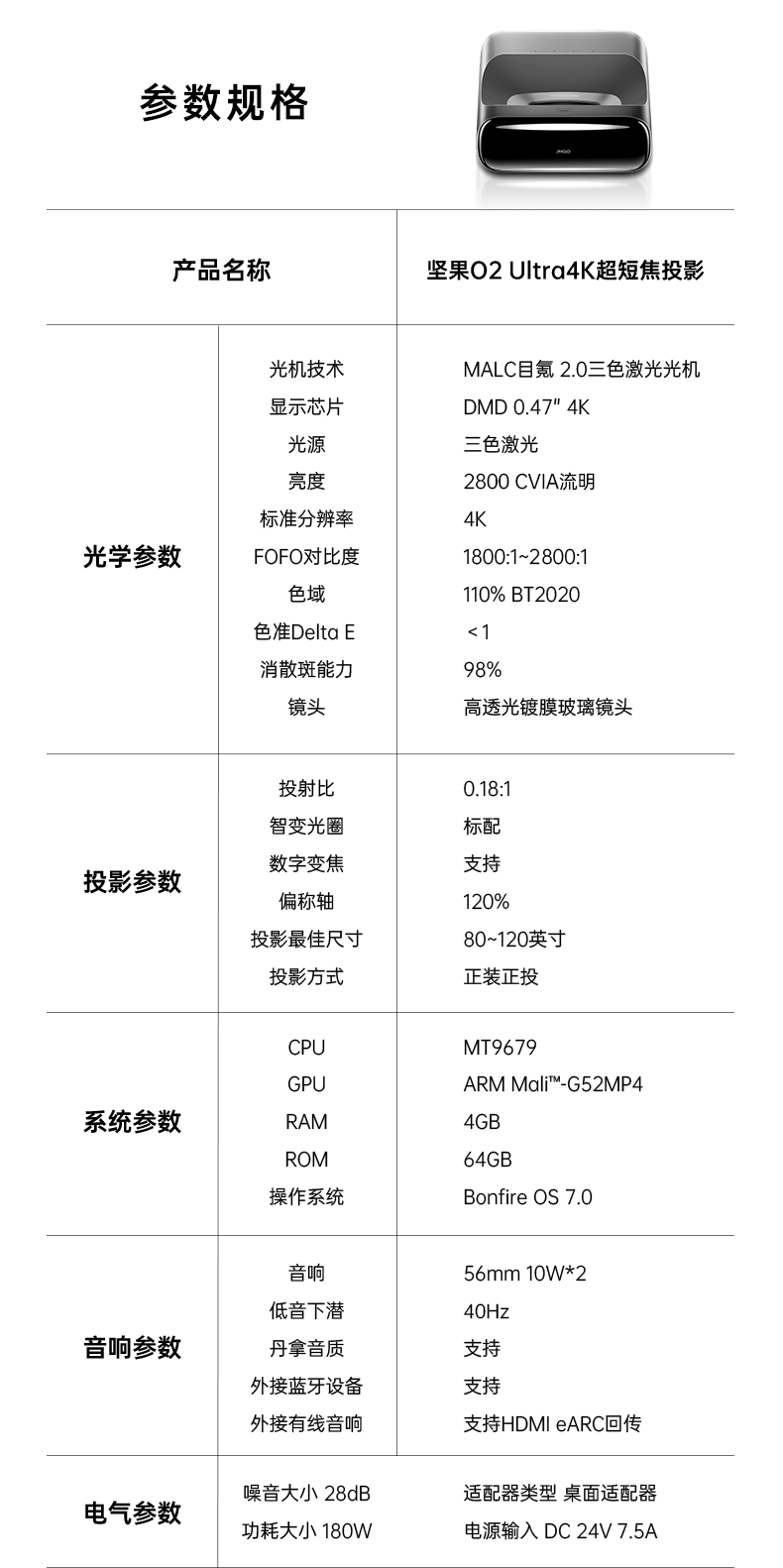 坚果 O2 Ultra 4K 投影仪上架：采用新一代超短焦三色激光，亮度突破 2800CVIA