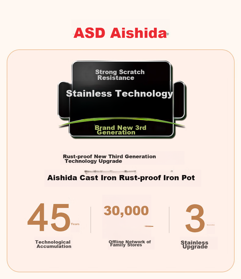 ASD Wok Cast Iron Pan Stainless Steel Non-Coated Whirlwind Bottom Stir-Fry Pan 32cm Compatible with Gas And Induction Stoves CF32Z1WG 2