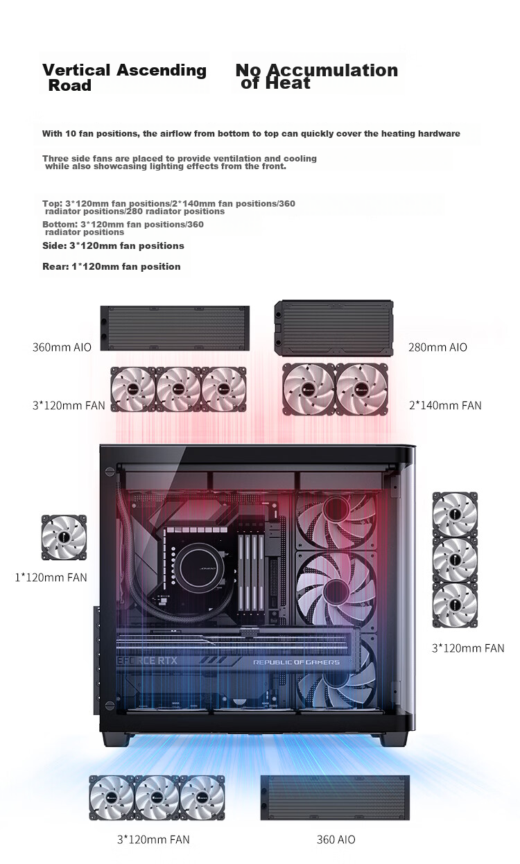 JONSBO TK-3 Black Curved Panoramic ATX Case (Dual 360 Radiator Support/ATX PSU/10 Fan Positions/Type-C Gen2 10Gbps+) 5
