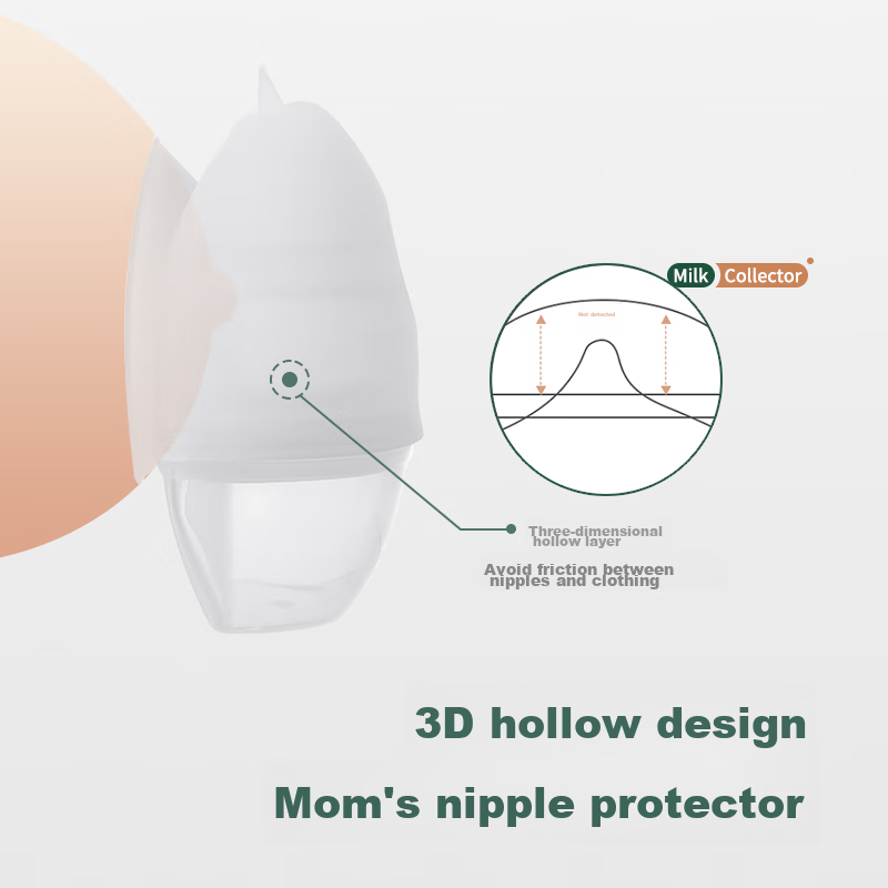 MyCarol Wearable Hidden Breast Pump, Hands-Free Manual Breast Pump, Milk Shield, Anti-Leakage, Single Pack BP-A11