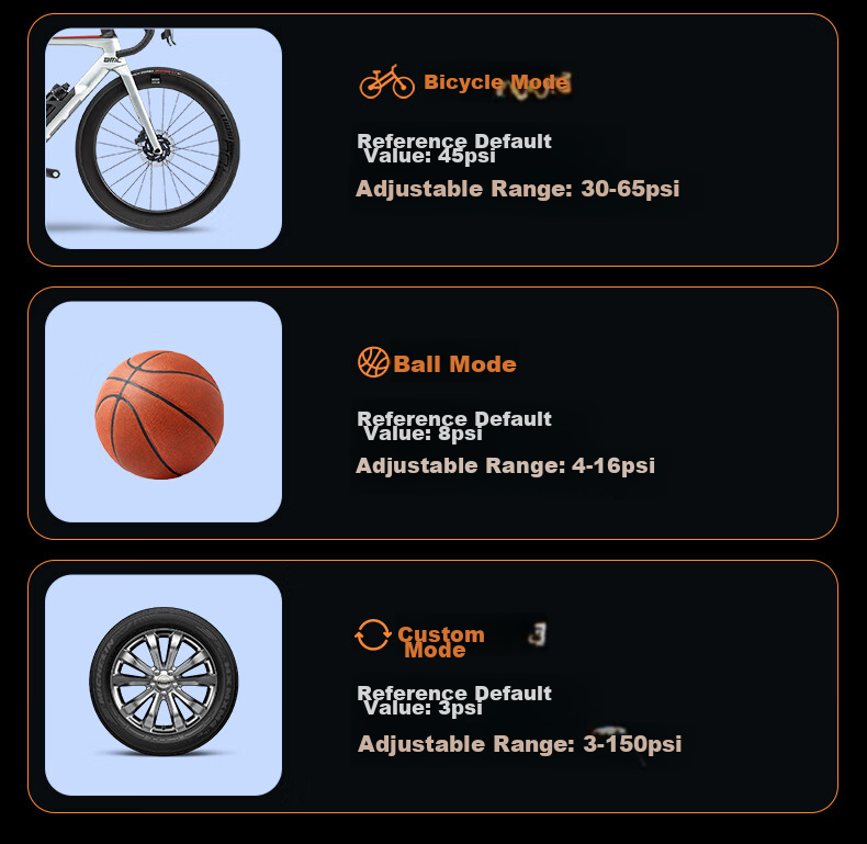 Newsmy Inflatable Pump, Car Tire Air Pump, Wireless Car Air Pump, Bicycle And Electric Bike Pressure Gauge C10 20