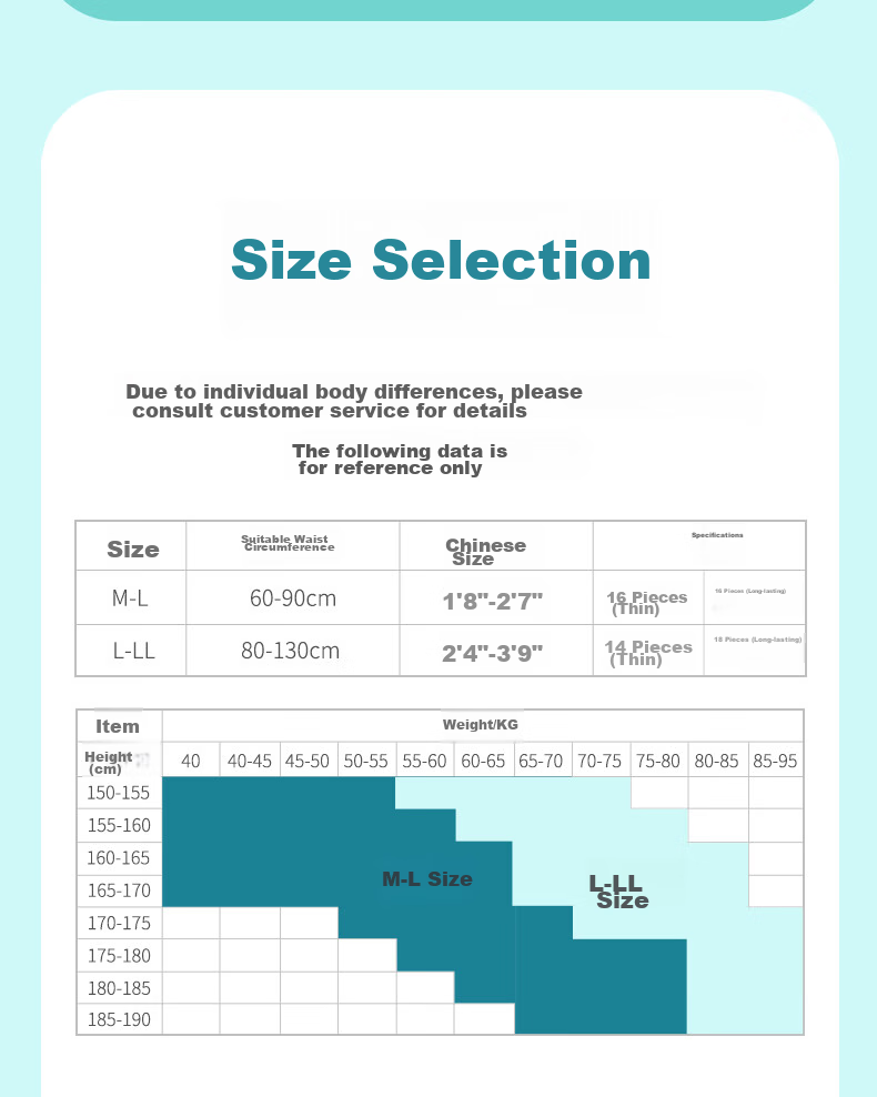 ACTY Japanese Odor-Free Long-Lasting Adult Pull-Ups M72 Pieces Waist 60-90cm Elderly Incontinence Underwear Diapers 29
