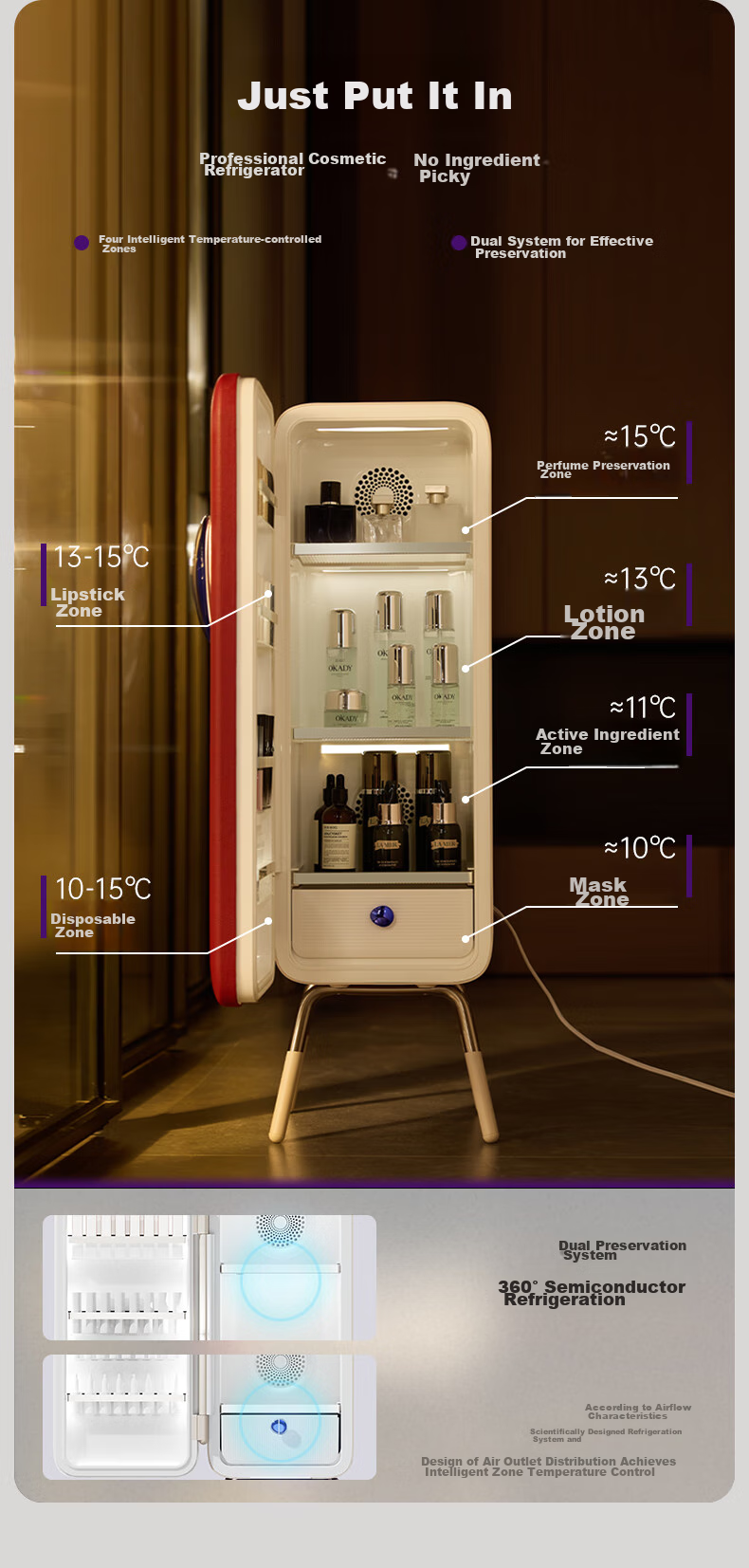 GEVILAN Vintage Beauty Refrigerator Essence Cream Lipstick Mask Skincare Cosmetics Cold Storage Preservation Organizer Special Small Refrigerator Gift for Girlfriend Wife Birthday Present F3 Gree 3