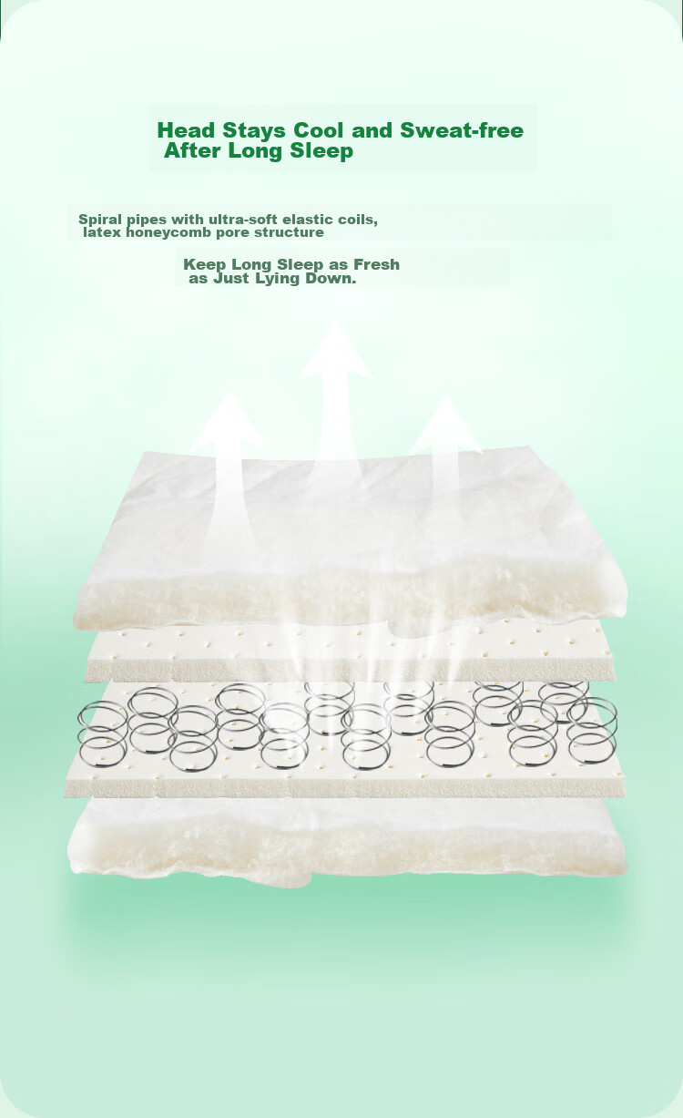 Jinxiangshu Thai Natural Latex Pillow Spring Mattress Core Cervical Pillow Side Sleeping Anti-Snoring Adult Special Gift Box Set 9