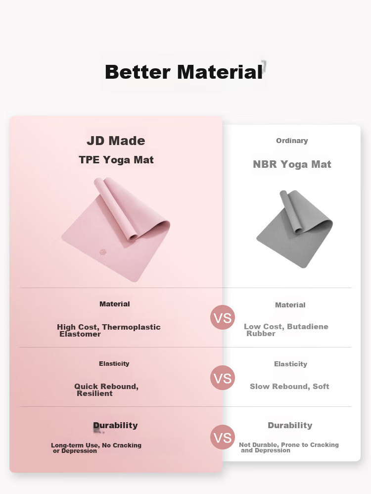 JD Original Yoga Mat, Fitness Mat, Non-Slip, Thickened And Widened, 183*80cm, for Beginners, Men And Women, Gray, 8mm Thick 16