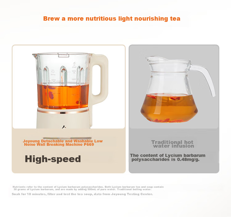 Joyoung High-Speed Blender, Home Use, Quiet Operation, Fully Automatic, Easy to Clean, 1.5L Capacity for Grains And Beans, Soy Milk Maker, P669 Model, Suitable for 2-4 People, with Subsidies 21