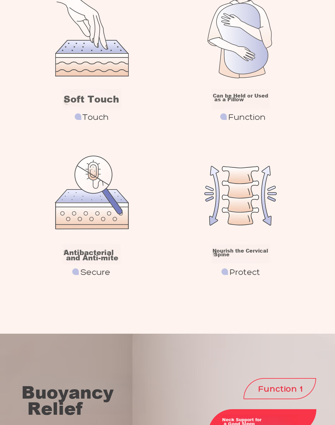 Caihongyoupin Latex Pillow, Imported Natural Latex Cervical Pillow, Class A Fabric Pillowcase + Pillow Core, Cat Belly Style, ZRM-W 5