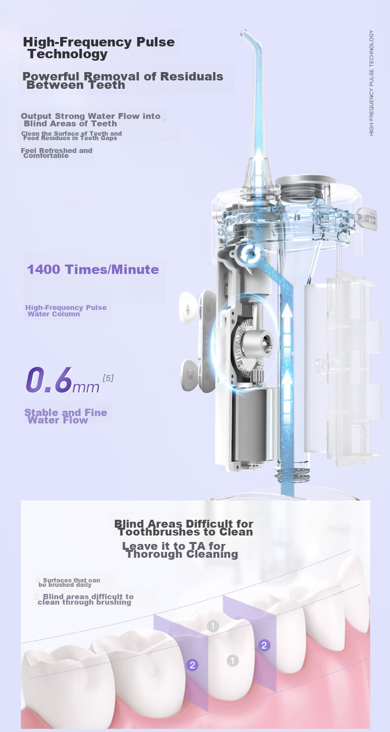 Saky M310 Oral Irrigator Water Flosser Portable Large Capacity Tank 2 Professional Nozzles Sea Salt Blue Gift for Girlfriend/Boyfriend 6