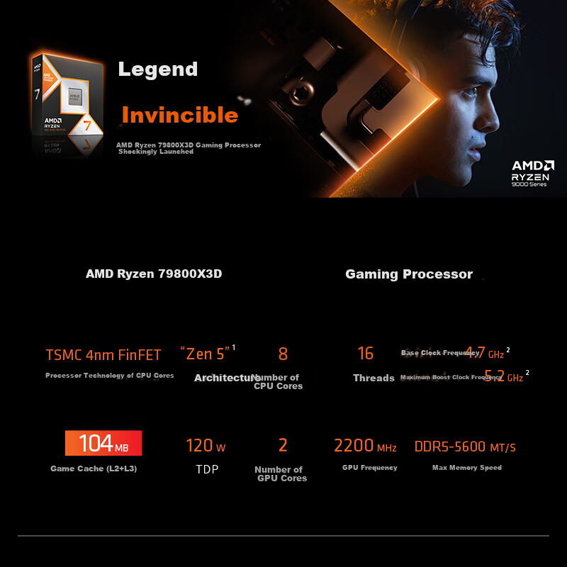 AMD Ryzen 7 9800X3D Gaming Processor, 8 Cores 16 Threads, 104MB Game Cache, Boxed CPU, Smooth Gaming for VALORANT/Delta/CSGO, High-Framerate E-Sports