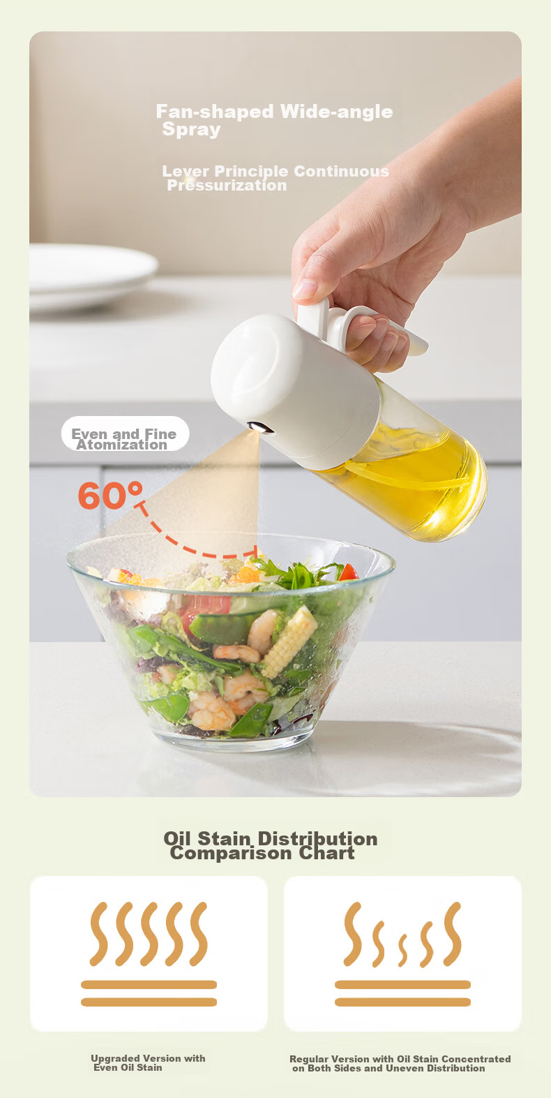 Bear Measuring Oil Sprayer Bottle, Glass Oil Sprayer Bottle for Cooking Oil, Condiment Spray Bottle, Oil Spray Bottle 250mL CX-W0081 4