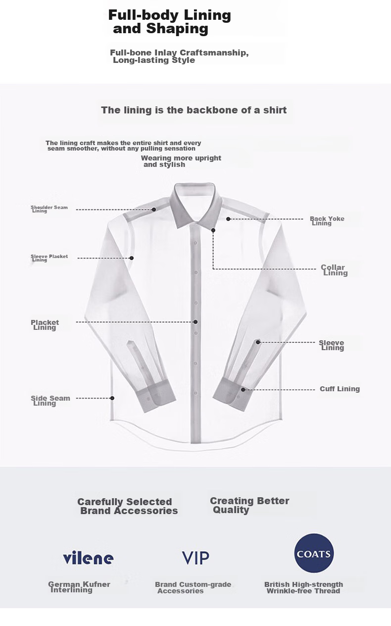 FIRS Long-Sleeve Shirt for Men, DP Wrinkle-Free Dress Shirt, Business Casual Work Pure Cotton White Shirt, Plain White, Size 38 5