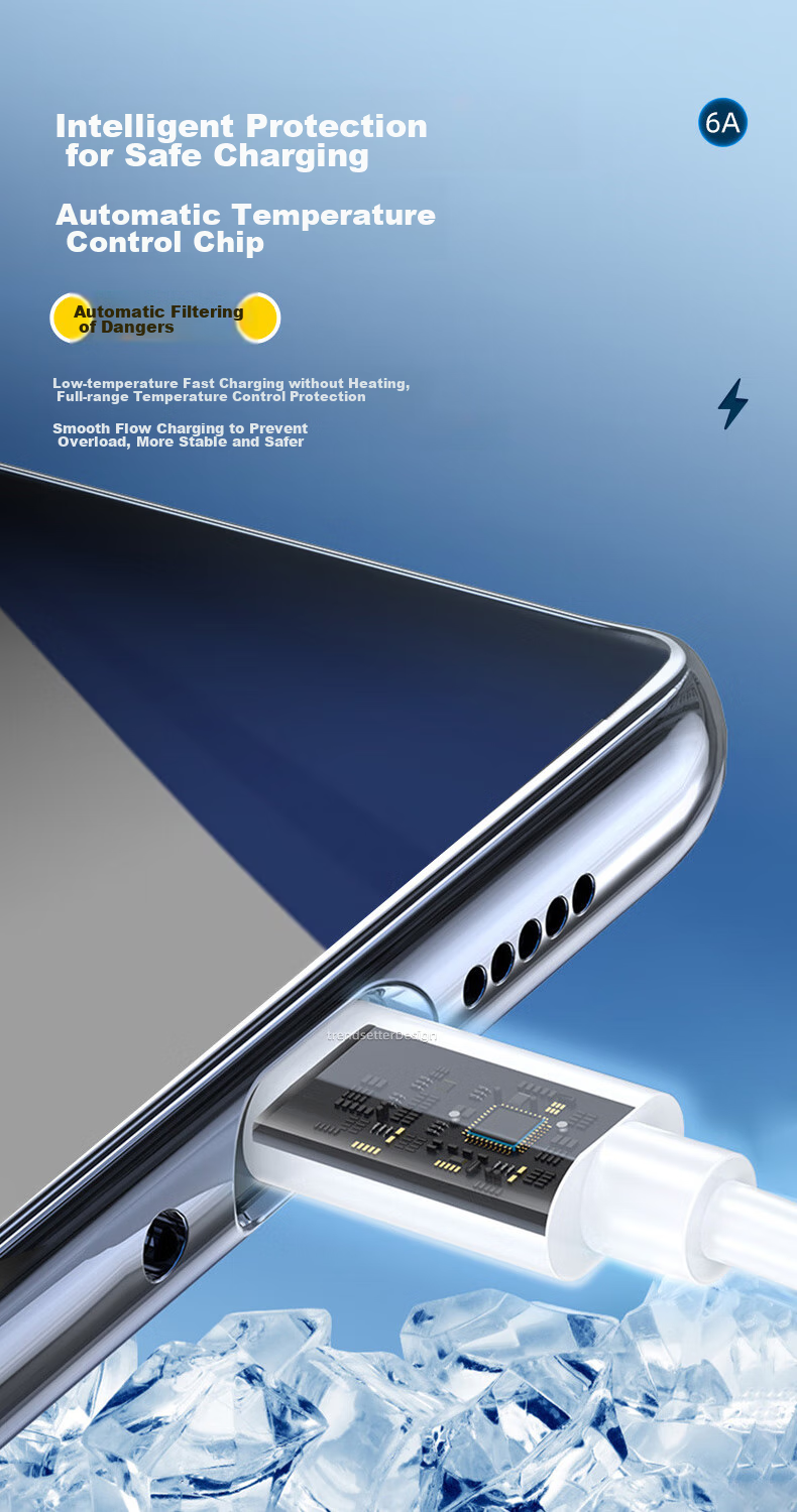 Chaofan Suitable for Vivo Data Cable, 120W Fast Charging, IQOO15/13/12/Neo11/10/pro/Neo9S Pro Phones, 6A Dual Type-C Charging Cable, 3 Meters Extended 3